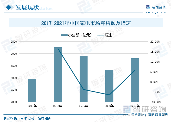 万钢：以创新引领发展 推进产品智能化到产业智能化