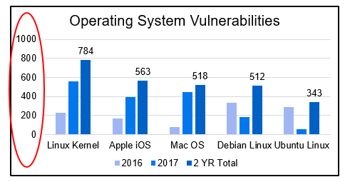 QNX解码2025年汽车行业的关键趋势