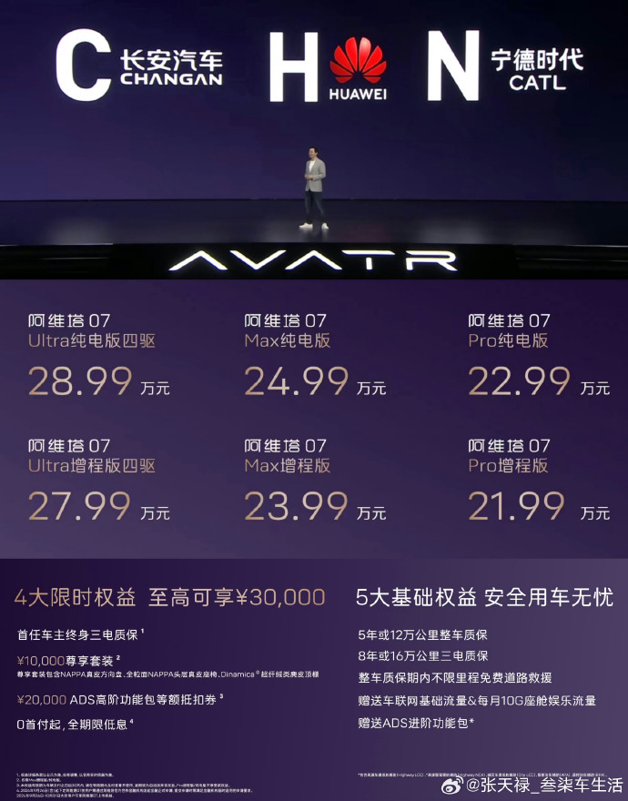 阿维塔3月销量10475辆 阿维塔06预售26小时订单20117辆