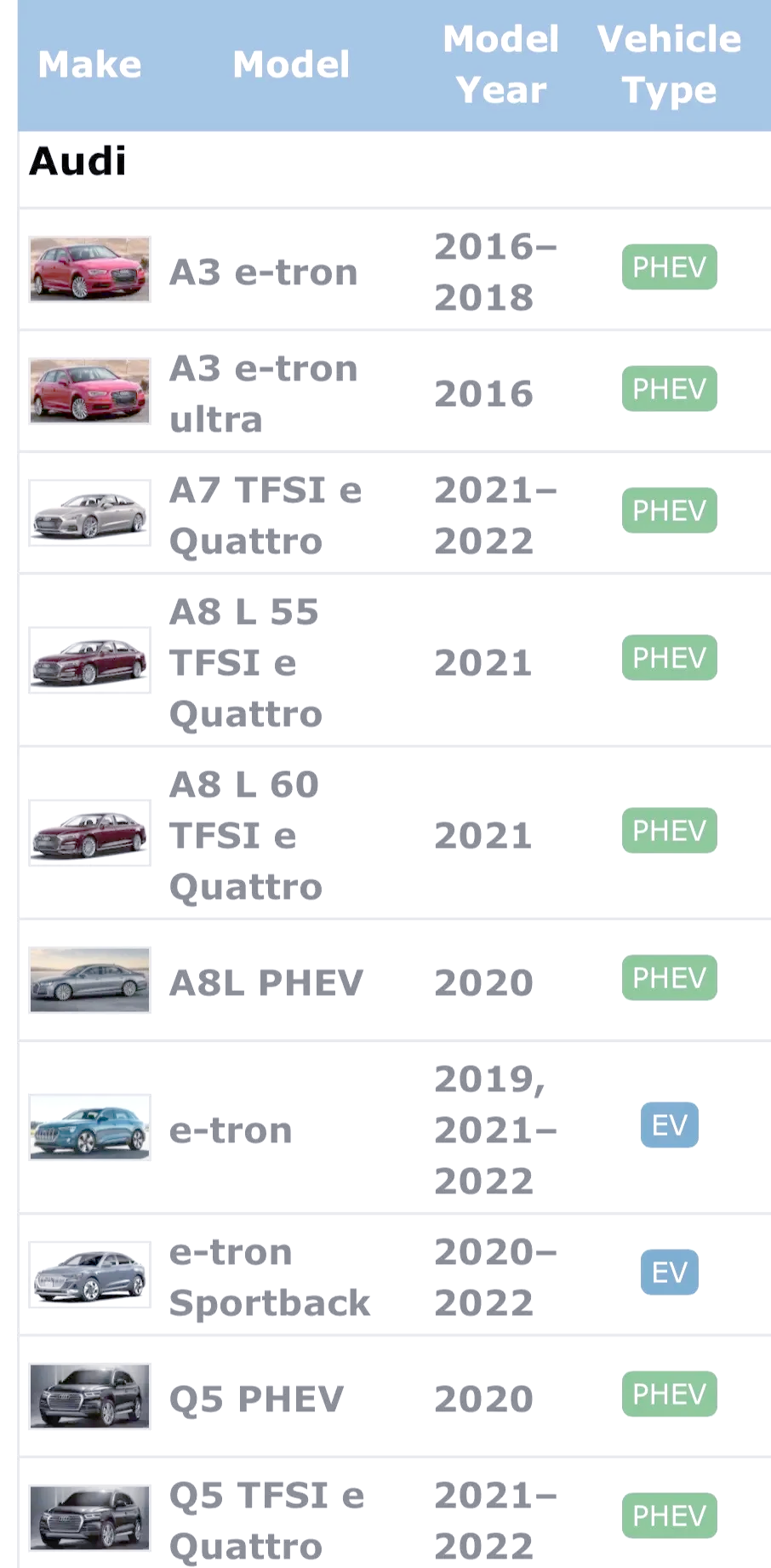 美国加征25%让低价车无钱可赚 奔驰考虑在美撤下入门车型