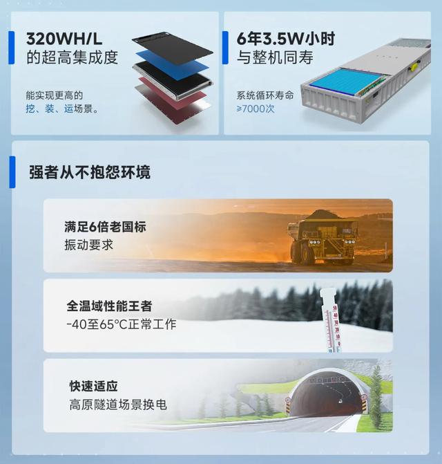 比亚迪弗迪电池外供占比突破10%：小米排第二