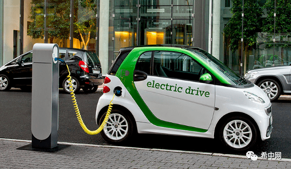 欧洲理事会批准放宽二氧化碳减排目标