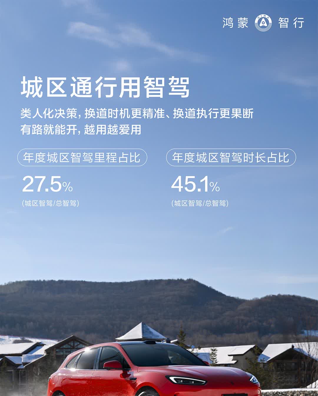 长途驾车是否能依赖“自动驾驶”？目前使用“智驾模式” 驾驶员仍是责任承担主体