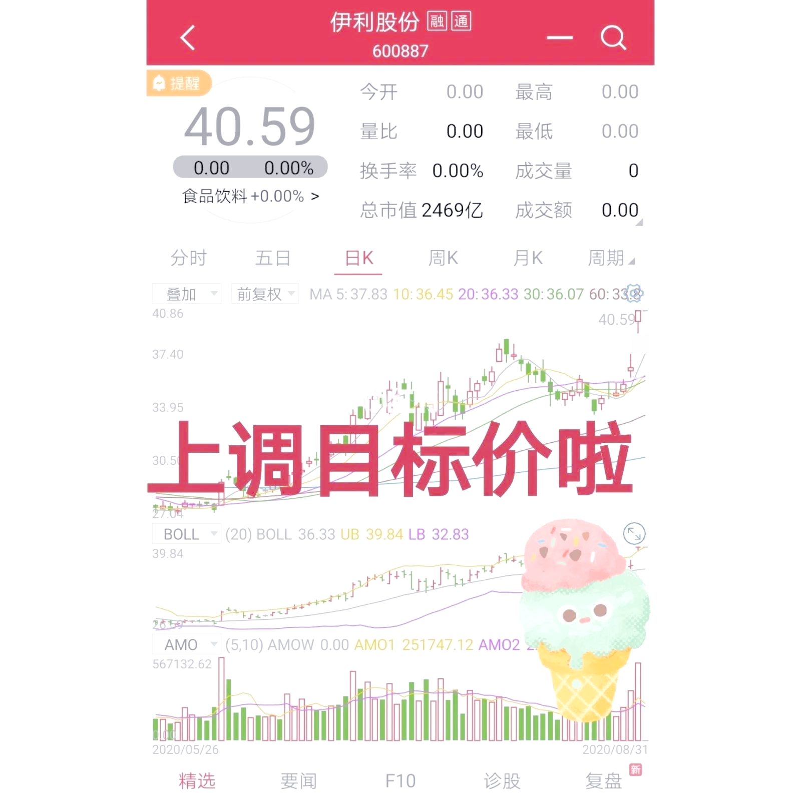 伊顿公司2025年第一季度业绩创新高，上调全年有机增长值目标