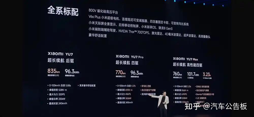 小米YU7辅助驾驶标配即旗舰：全系激光雷达 夜间识别更精准