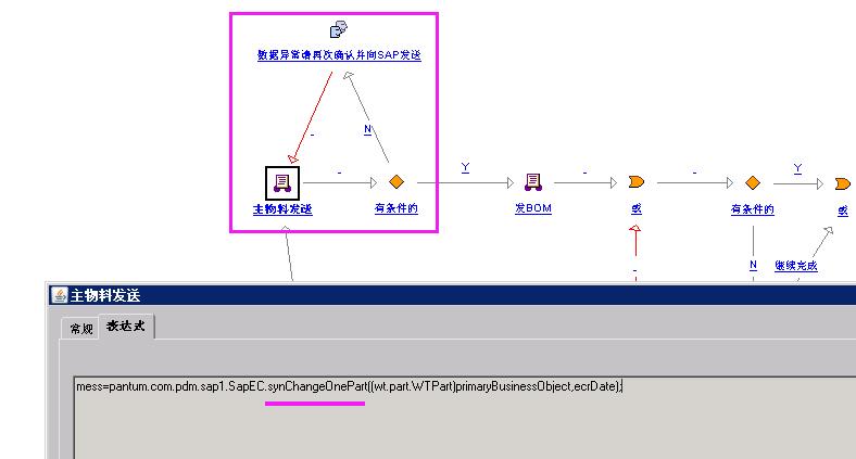PTC 与舍弗勒采用 Windchill+ PLM 扩展战略合作关系