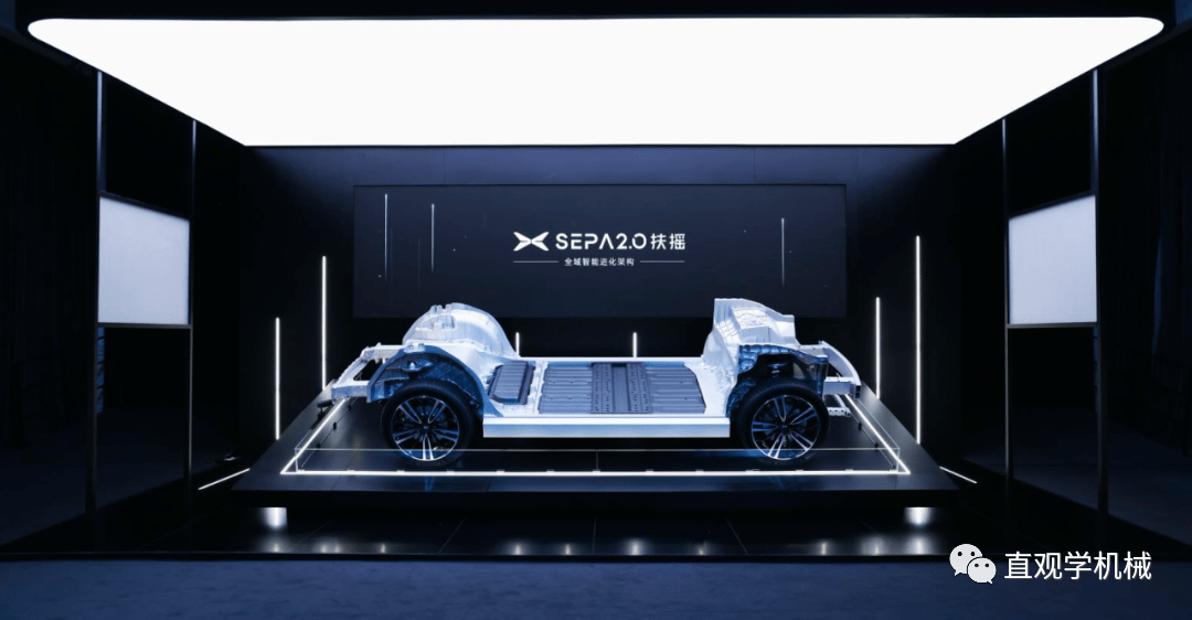 各大车企一体化大压铸技术，哪家强？