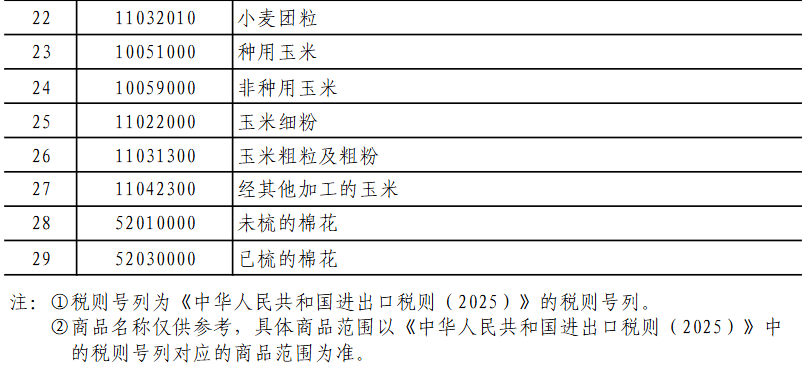 日本不再要求美国全面取消汽车关税，提出减税计划