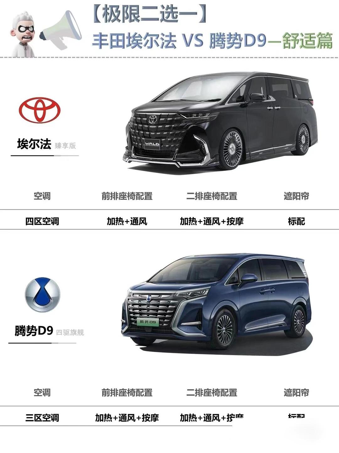 2024款国六丰田埃尔法豪华配置优惠在售