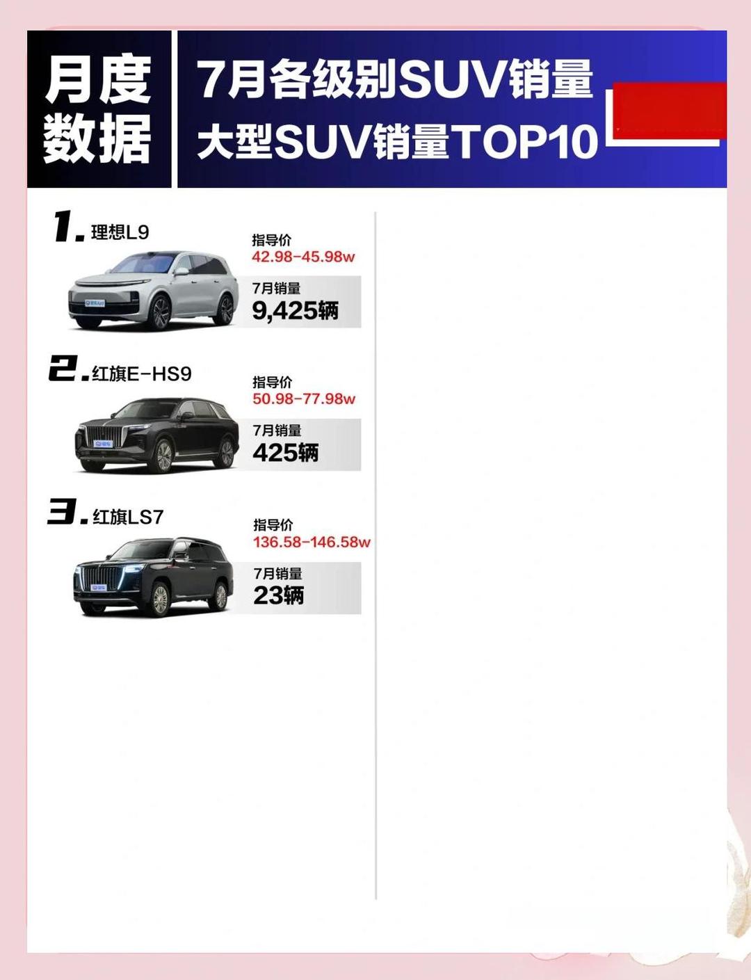 第三排待遇差别这么大？ 7款中/大型SUV大横评第二波