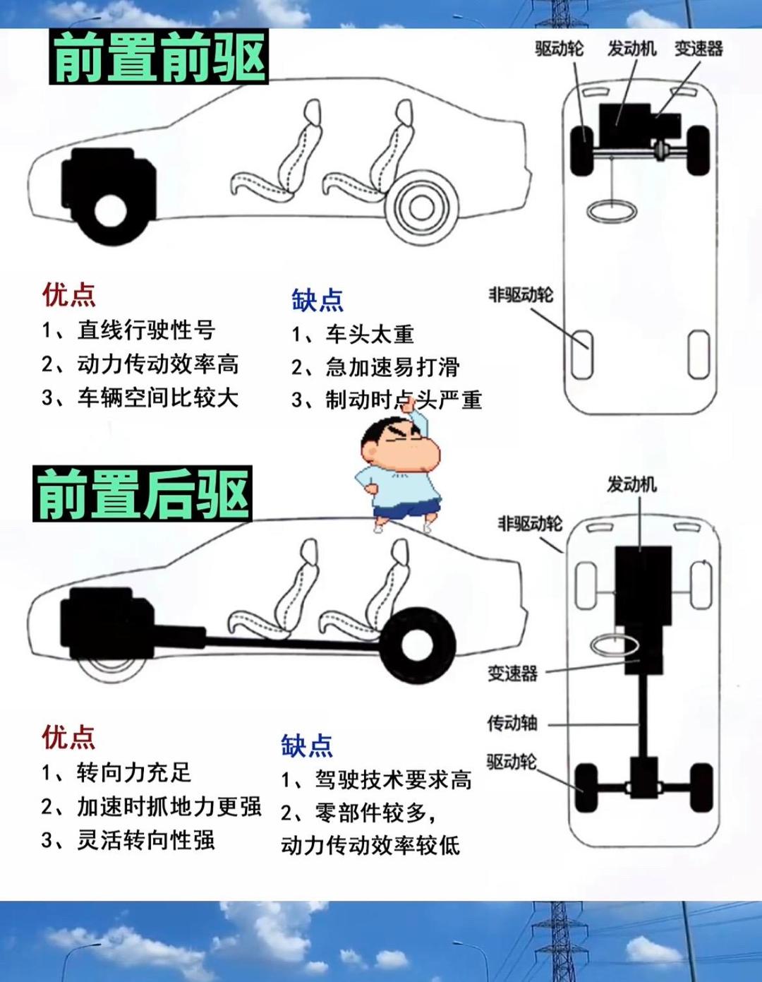 汽车行业靠什么摆脱“内卷”泥潭？