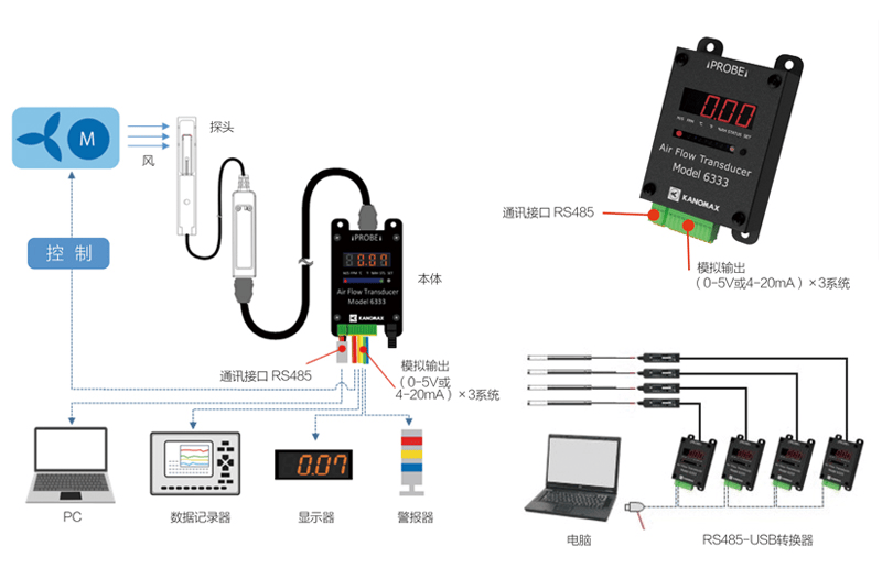 阿科玛推出一站式前沿电池材料解决方案 | CIBF 2025中国国际电池技术展览会