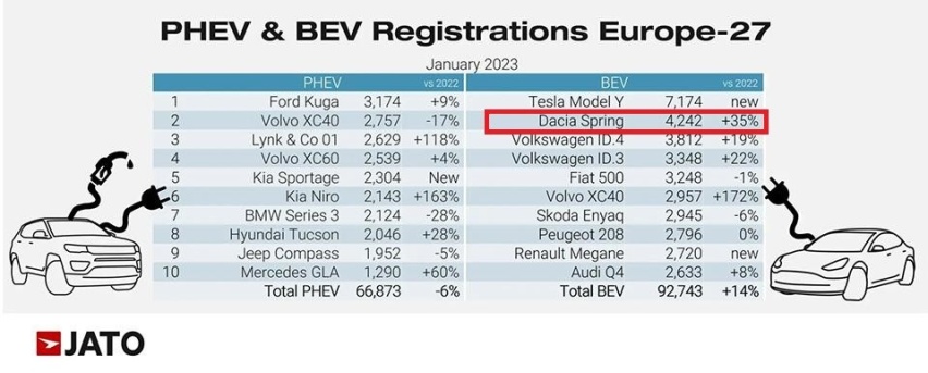 大邑纳米BOX最新报价4.87万起 最高优惠0.60万